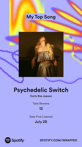 My Top Song of 2023 screenshot from Spotify